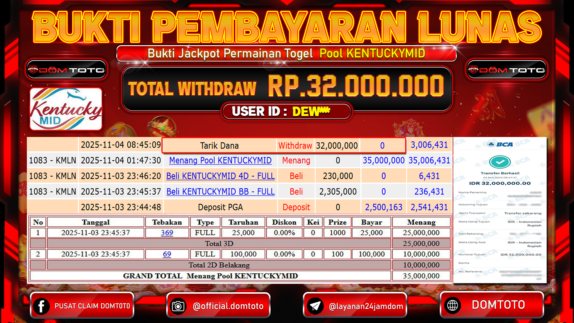 JACKPOT TOGEL Pool KENTUCKYMID 04 NOVEMBER 2025